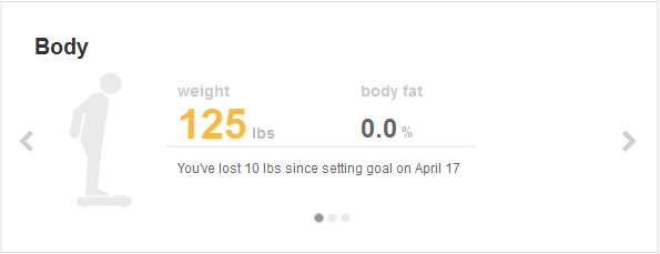 Using the Website: Body